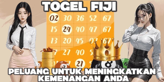 Togel Fiji – Peluang untuk Meningkatkan Kemenangan Anda